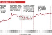 钨行业专题报告（39页）