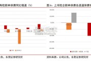 保险业报告：寿险（21页）