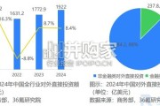2025-2026年中国企业出海研究报告（75页）