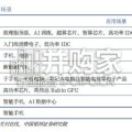 散热材料行业报告：AIGC与新能源驱动液冷散热景气上行（26页）