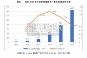 2026年中国新型储能行业深度分析报告（41页）