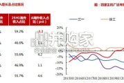 工程机械行业报告：出海持续提速（27页）