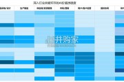 中国数字员工市场发展及企业数字员工研究报告：数字员工智能化（56页）