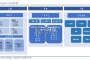 激光雷达行业报告：高阶智驾+机器人双轮驱动（33页）