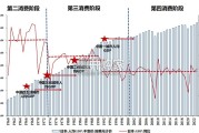 2025年汽车智能化培训框架报告（78页）