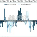 钢铁行业报告：深度价值拆解，兼谈权益定价框架（28页）