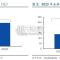 物联网行业报告：物联修复，智驱前行（17页）