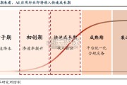 AI应用行业报告：人工智能+，赋能千行百业（35页）