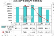 房地产专题研究报告（105页）