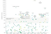 2025年亚太私募股权年鉴（53页）