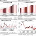 汽车行业报告：汽车以旧换新（16页）