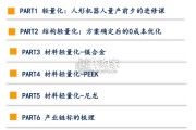 人形机器人轻量化行业报告（61页）