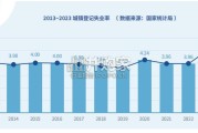 战略驱动下的灵活人才供给报告：灵活用工，实现企业竞争优势报告（101页）