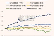 中国汽车出海泰国洞察报告（32页）