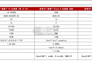 AIGC行业报告：端侧AI（52页）