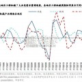 小松专题研究报告：全球化扩张启示录（43页）