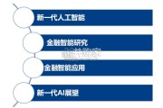 智能金融行业报告：AI驱动的金融变革（46页）