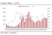 中资矿企风险勘查研究报告（15页）