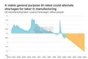 2025-2035年元趋势报告：人形机器人（54页）