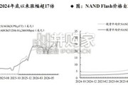 存储测试机专题报告：AI算力催生HBM带动测试机新需求（50页）