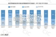 全球商用车智能驾驶行业报告（9页）