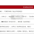 外骨骼机器人行业报告（26页）