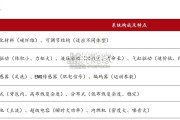 外骨骼机器人行业报告（26页）
