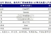 AI终端行业报告：AI模型、AI应用、AI硬件（33页）