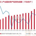 机械行业研究报告（51页）