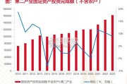 机械行业研究报告（51页）