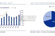 交通运输行业中企出海专题研究报告：物流出海（47页）