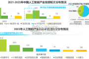 中国人工智能产业研究报告（73页）