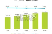 2026年中国手游行业热点研究白皮书（41页）