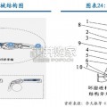 机器人灵巧手行业报告：人形机器人应用落地的关键（46页）