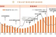 海外酒类行业研究报告：白酒出海（31页）