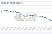 “十五五”规划行业影响展望报告（100页）