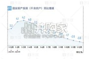 2025年度中国宅配机电产业发展报告（22页）