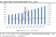 医疗器械产业链分析及河南产业概况研究报告（29页）