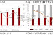 数据要素产业报告：数据流通交易释放数据要素价值（17页）