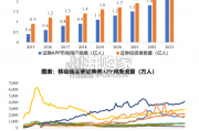 AI金融行业报告：AI赋能金融（33页）