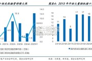 脑机接口行业报告（29页）