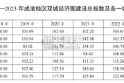 2024年成渝双城经济圈协同发展指数报告（29页）
