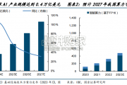 有色金属行业研究报告：AIDC，铜的新机遇（23页）