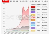 2025年全球AI应用行业年度报告（94页）