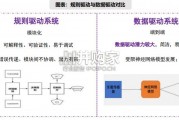 智能驾驶研究报告：从特斯拉视角（91页）