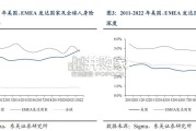 中国人身险产品变迁历史与未来展望系列报告（21页）