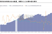 河南预制菜产业发展现状研究报告（20页）