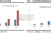 河南新型储能产业链研究报告（30页）