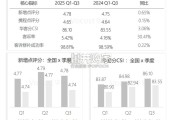 2025年中国住宿业品质服务报告（188页）