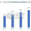 机器人产业引擎赋能与未来发展蓝皮书（80页）